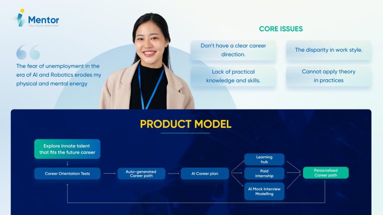 InMentor lọt Top 19 Super Vietnam PitchFest 2025 - bizfnews